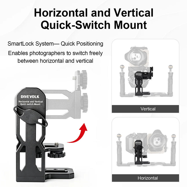 Horizontal and Vertical Quick-switch Mount