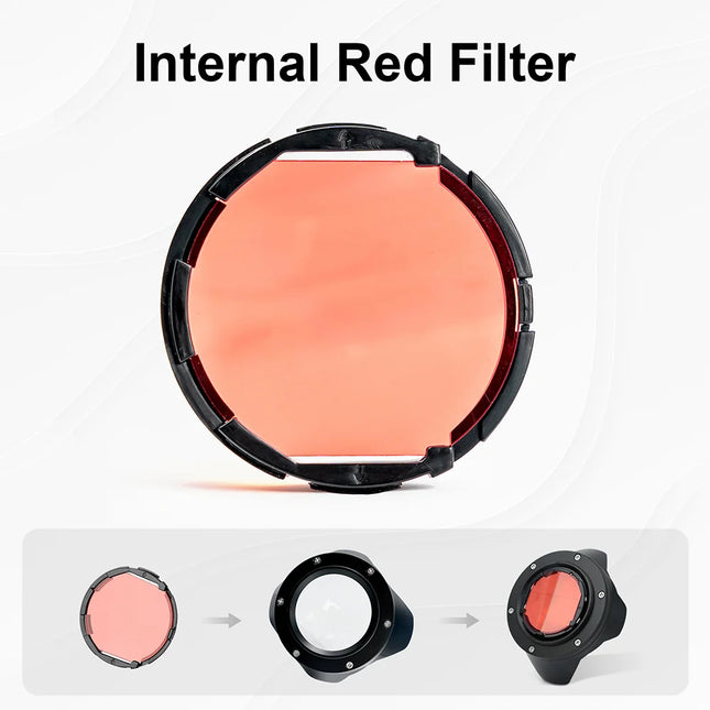 Internal Red Filter for Wide angle convesion lens