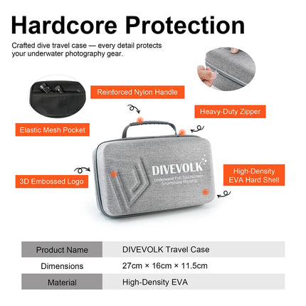 EVA Box for SeaTouch 6 Pro