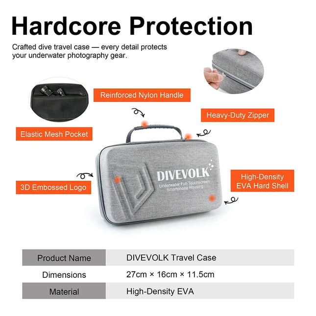 EVA Box for SeaTouch 6 Pro