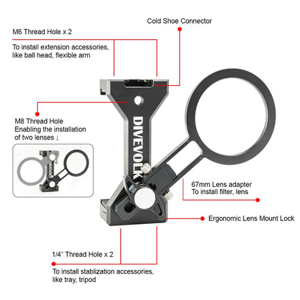 Expansion Clamp with 67mm Lens Adapter for SeaTouch 6 Pro