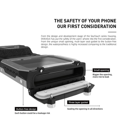 DIVEVOLK SeaTouch 4 Max Plus (Dynamic Black)