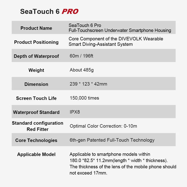 SeaTouch 6 Pro Underwater Smarphone Housing-Black